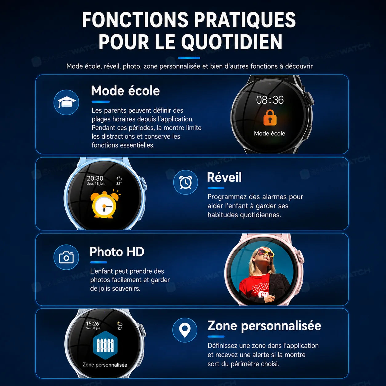 Montre connectée enfant 4G avec GPS, appels vidéo | PureVision SW9150