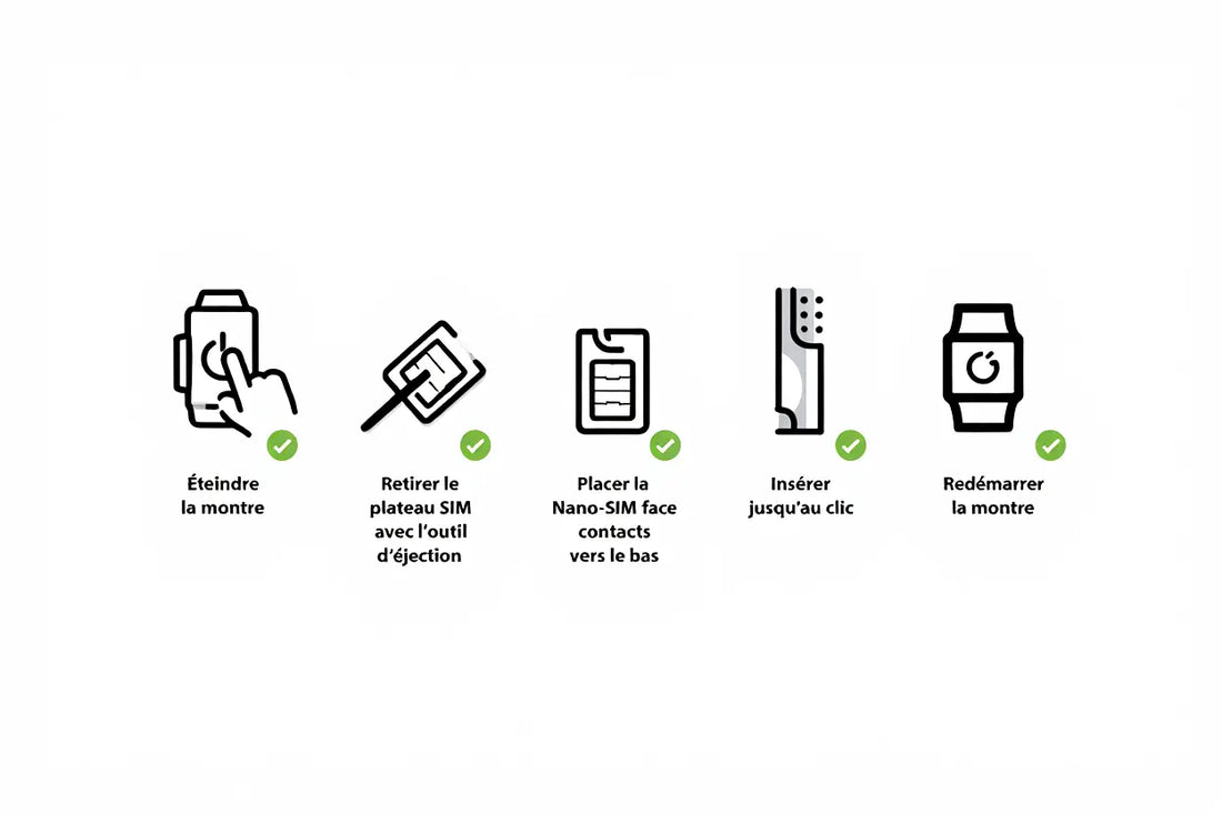 Setracker2 problème : guide complet pour l'application setracker