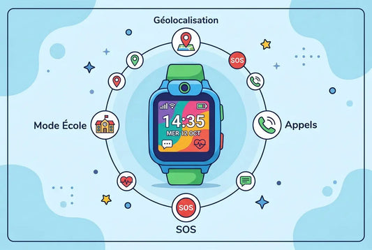 Alternatives au smartphone pour enfants : guide comparatif