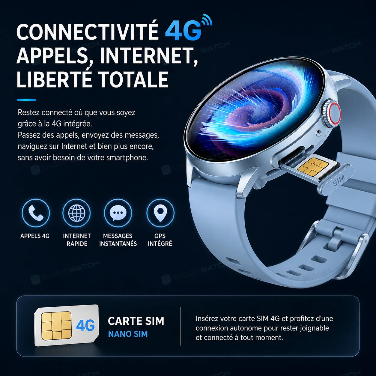 Montre connectée enfant 4G avec GPS, appels vidéo | PureVision SW9150