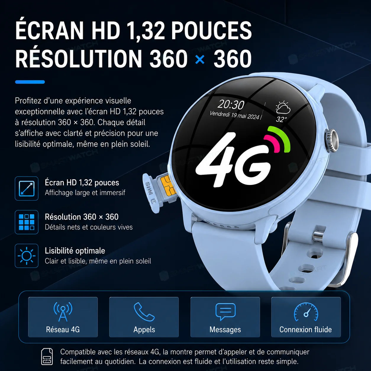 Montre connectée enfant 4G avec GPS, appels vidéo | PureVision SW9150