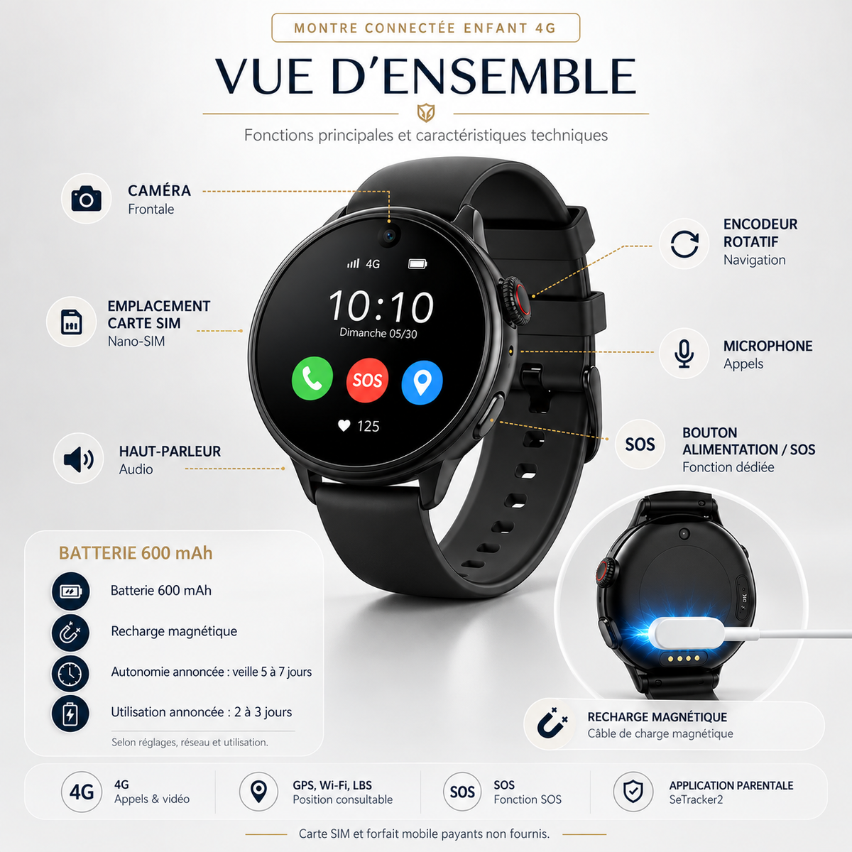Montre connectée enfant 4G avec GPS, appels vidéo | PureVision SW9150