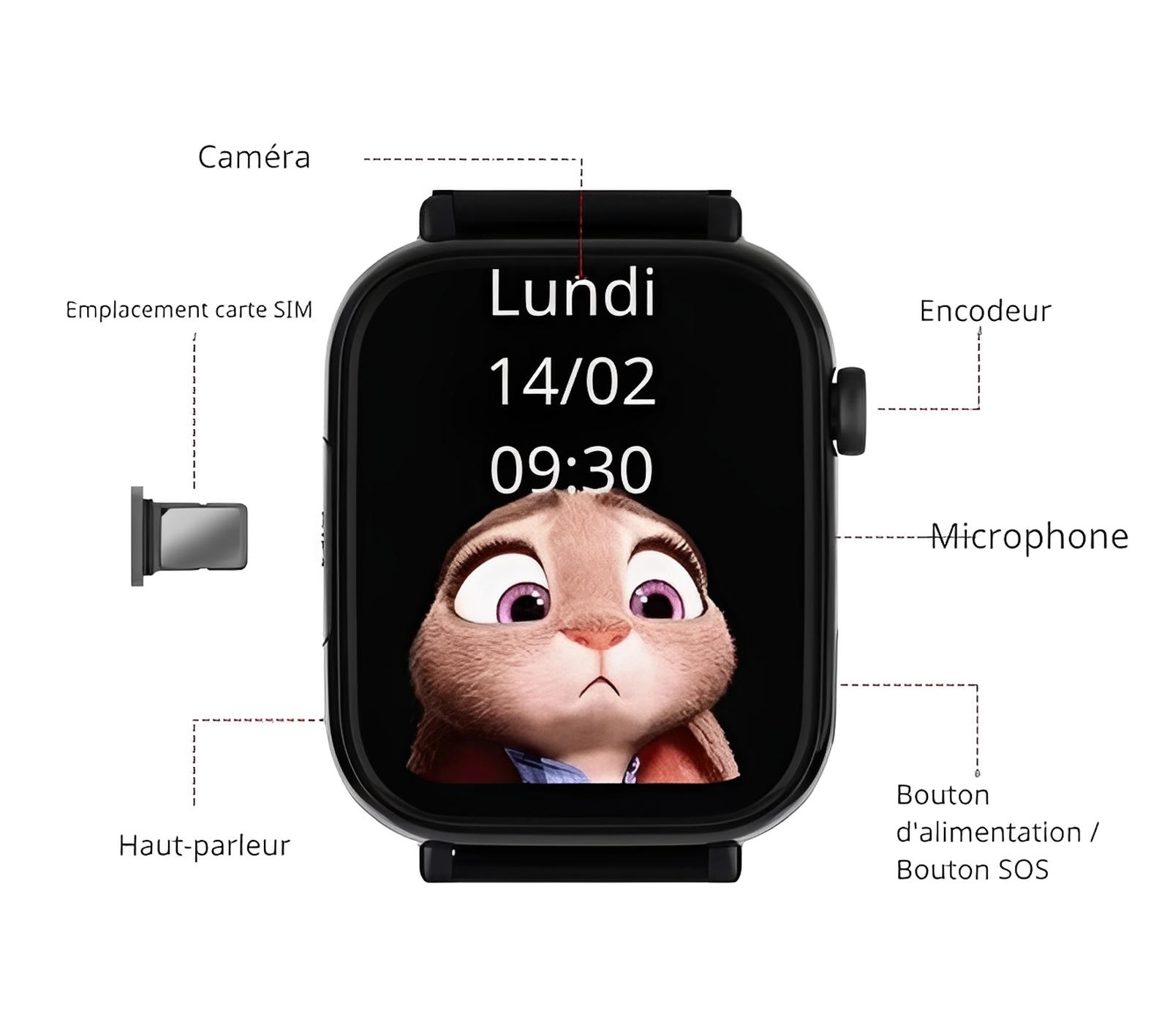 Montre Connectée enfant 4G GPS | VisionKid Pro - SW9417
